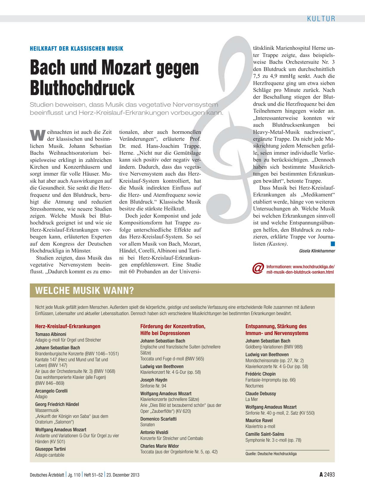 Vorschauseite 1: Heilkraft der klassischen Musik: Bach und Mozart gegen Bluthochdruck