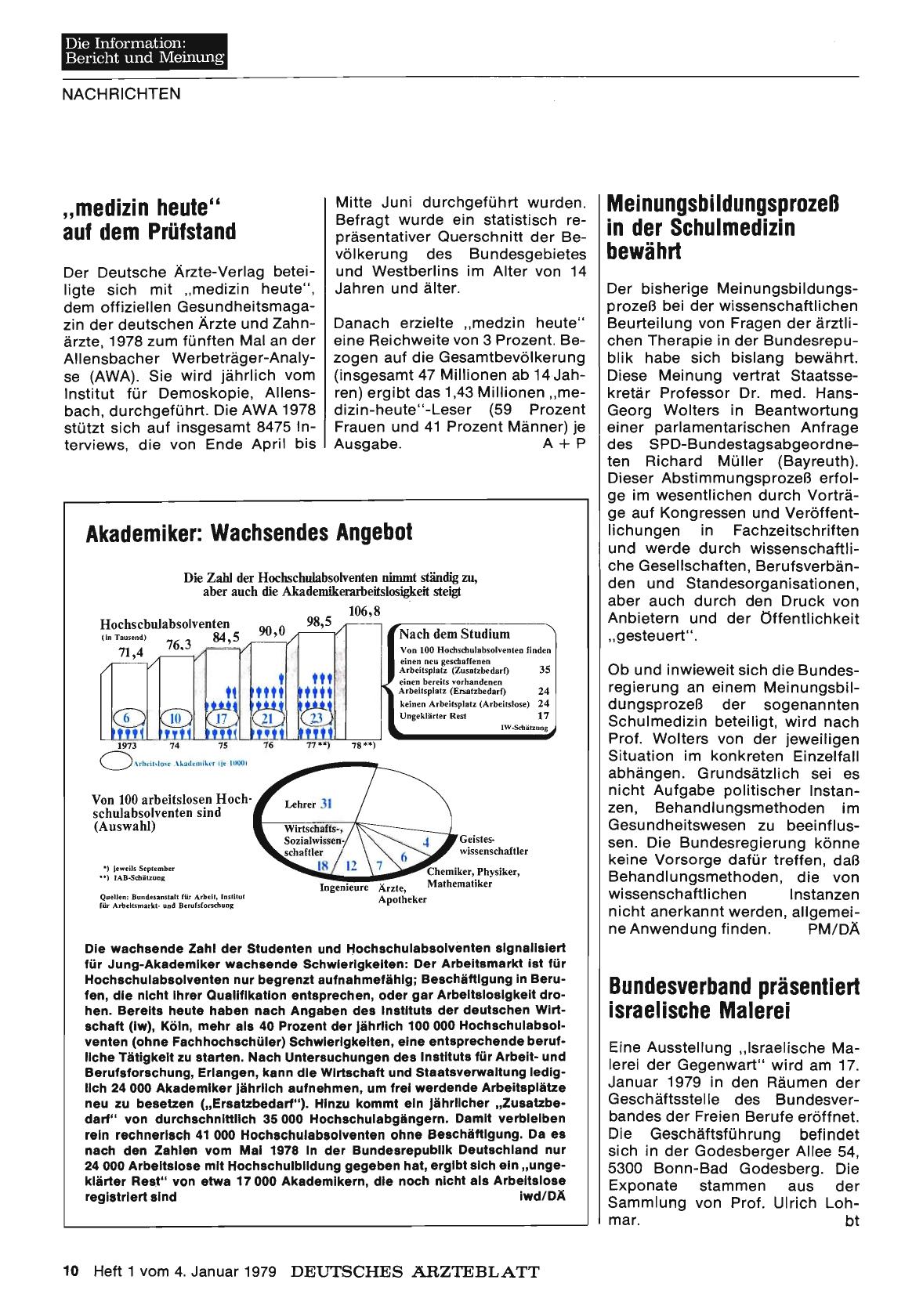 Vorschauseite 1: „medizin heute“ auf dem Prüfstand