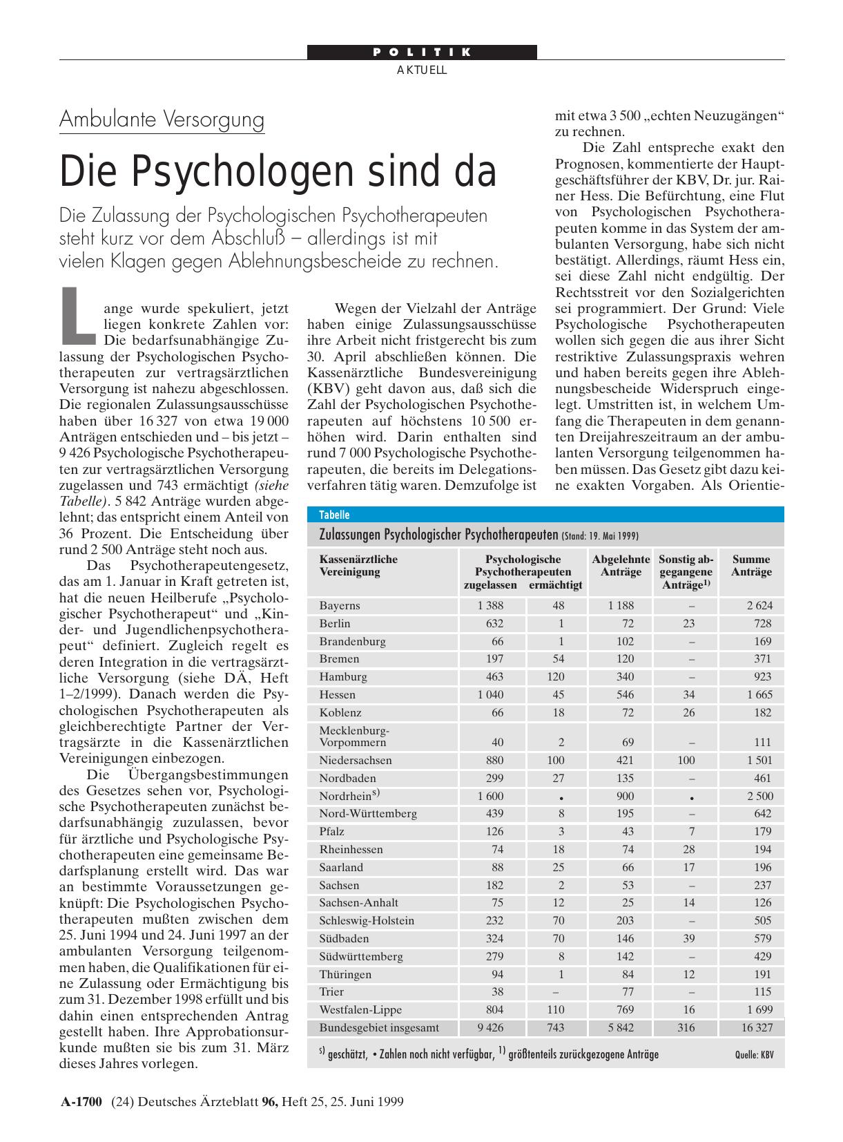 Vorschauseite 1: Ambulante Versorgung: Die Psychologen sind da
