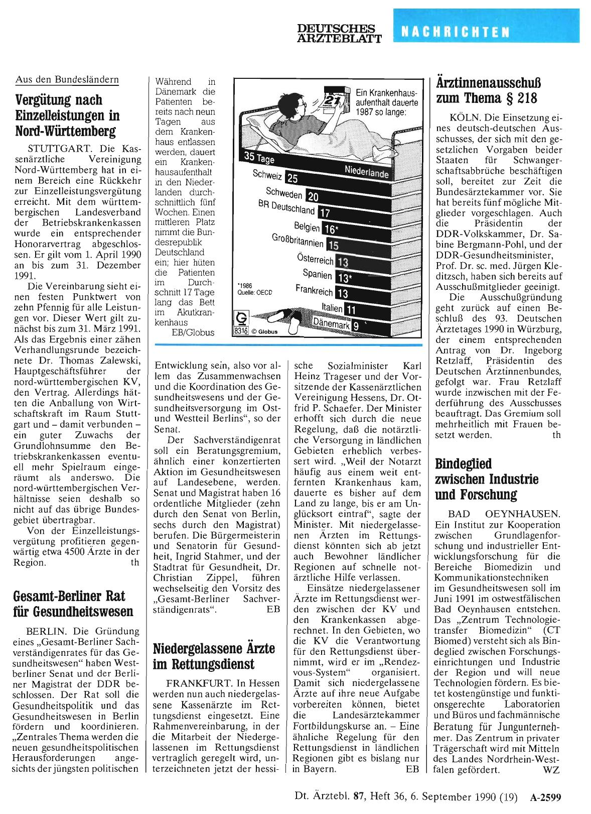 Vorschauseite 1: Niedergelassene Ärzte im Rettungsdienst