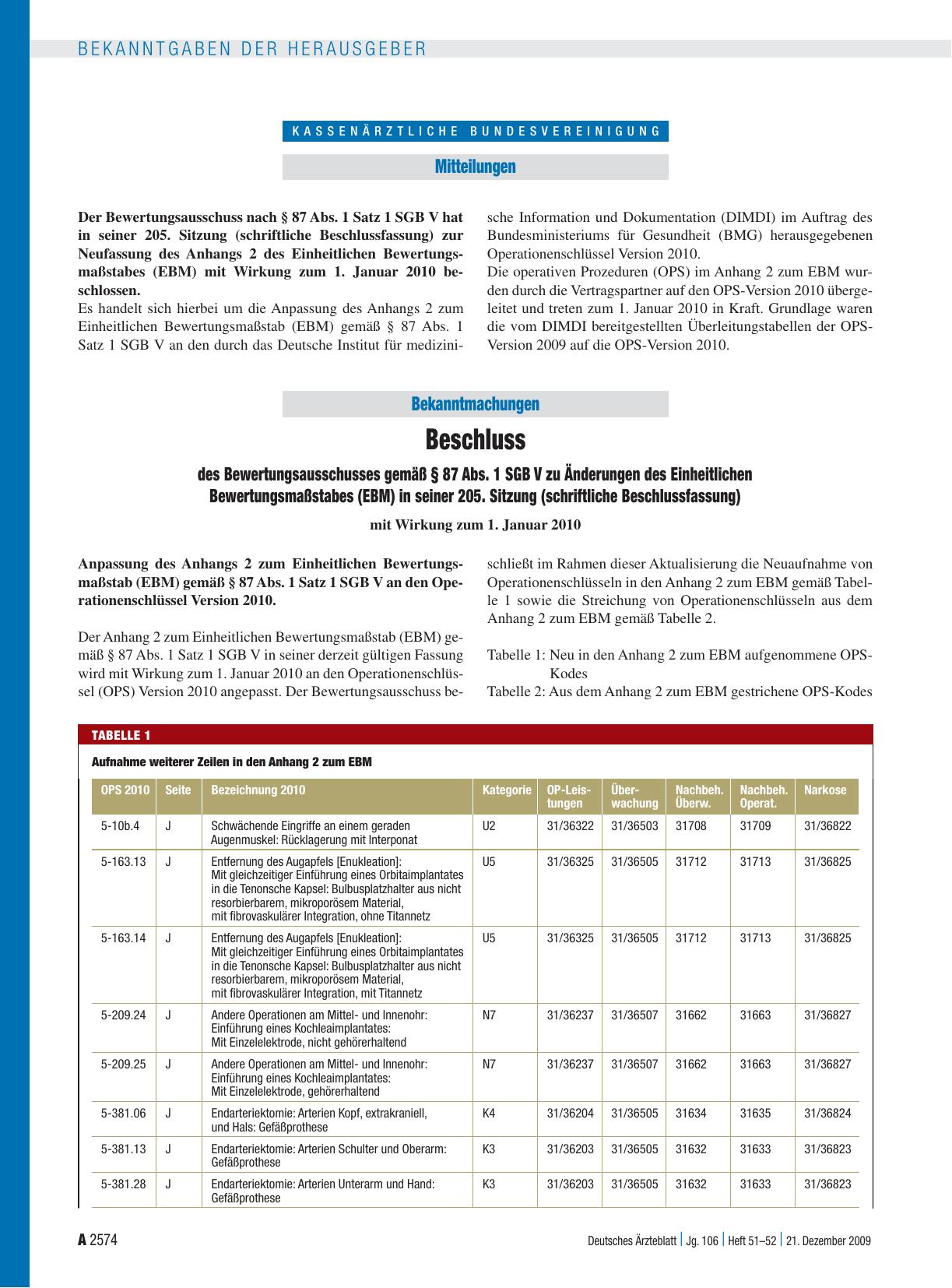 Vorschauseite 1: Beschluss des Bewertungsausschusses gemäß § 87 Abs. 1 SGB V zu Änderungen des Einheitlichen Bewertungsmaßstabes (EBM) in seiner 205. Sitzung (schriftliche Beschlussfassung) mit Wi…