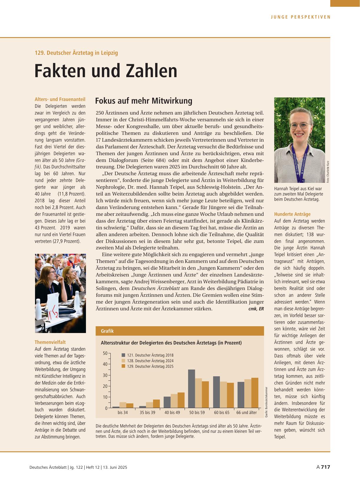 Vorschauseite 1: Hunderte Anträge