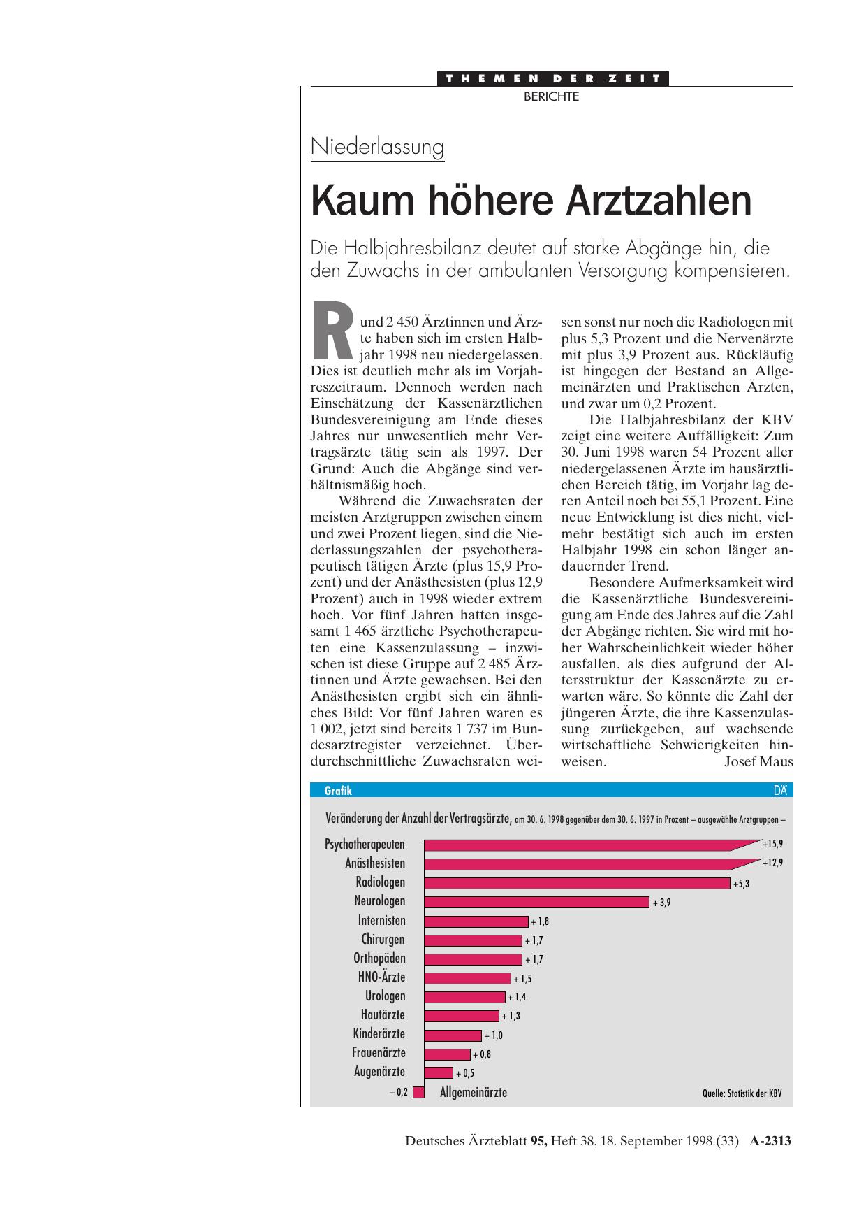 Vorschauseite 1: Niederlassung: Kaum höhere Arztzahlen