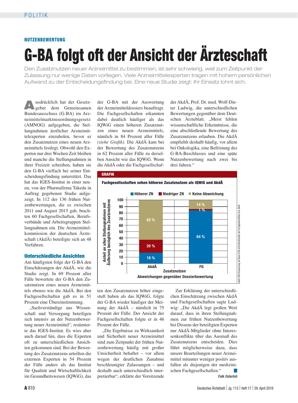 Vorschauseite 1: Nutzenbewertung: G-BA folgt oft der Ansicht der Ärzteschaft