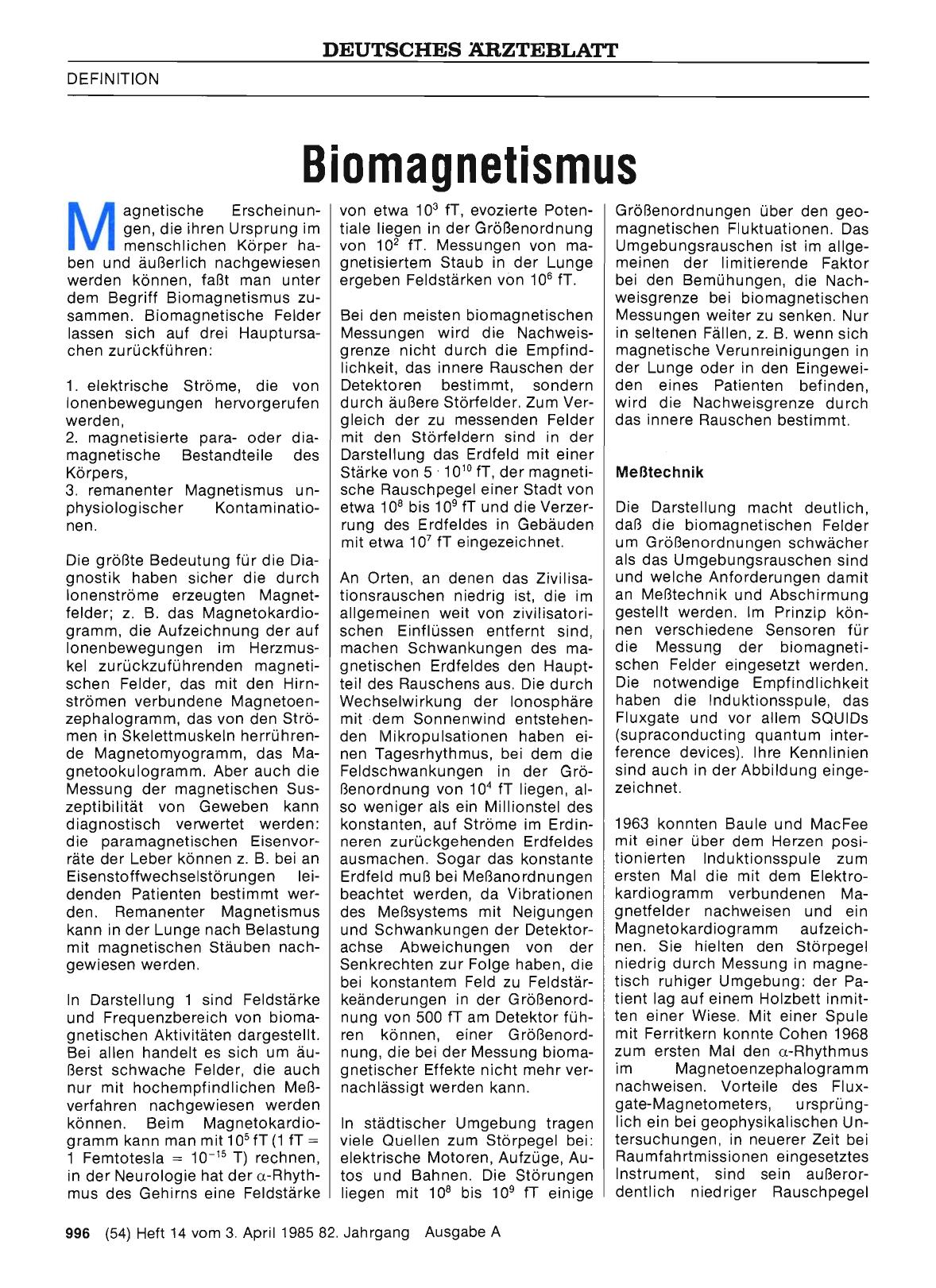 Vorschauseite 1: Biomagnetismus