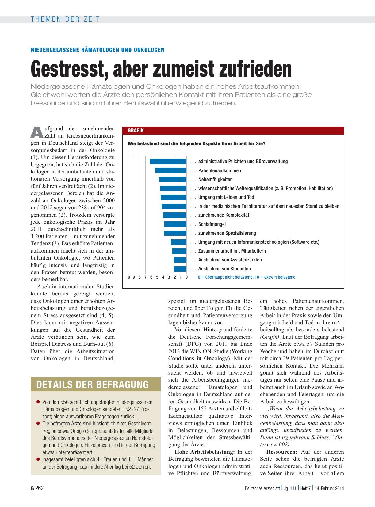 Vorschauseite 1: Niedergelassene Hämatologen und Onkologen: Gestresst, aber zumeist zufrieden