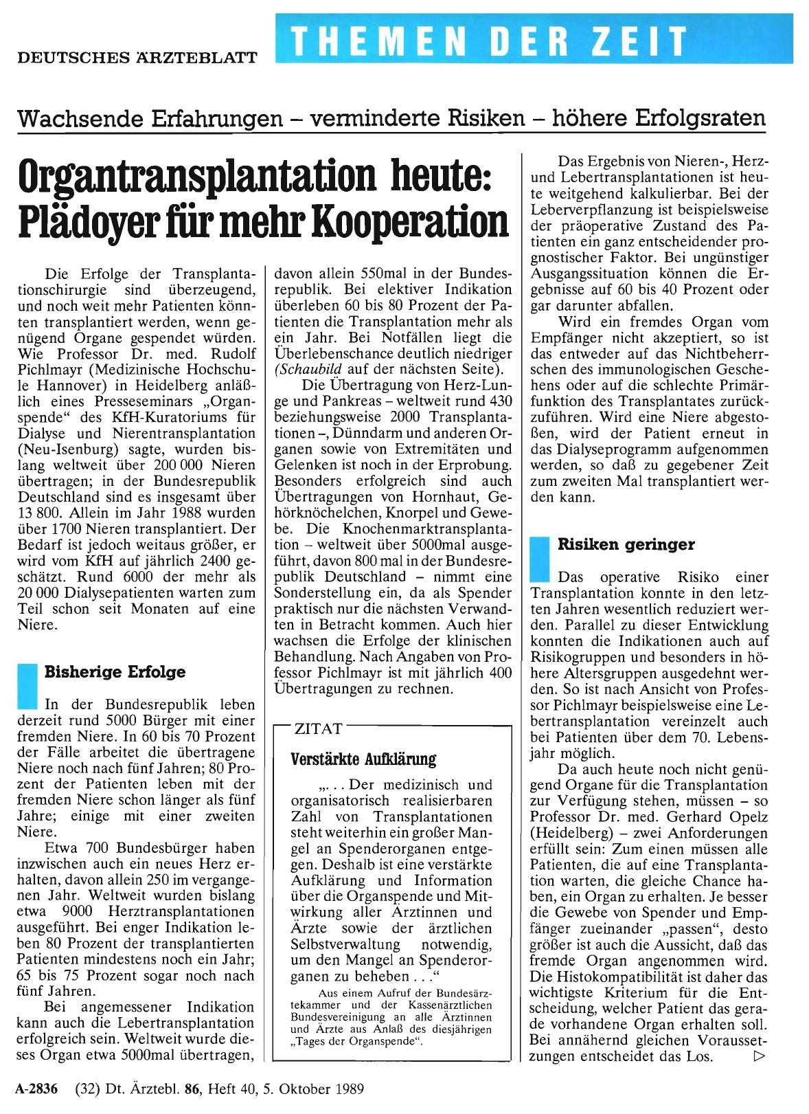 Vorschauseite 1: Organtransplantation heute: Plädoyer für mehr Kooperation