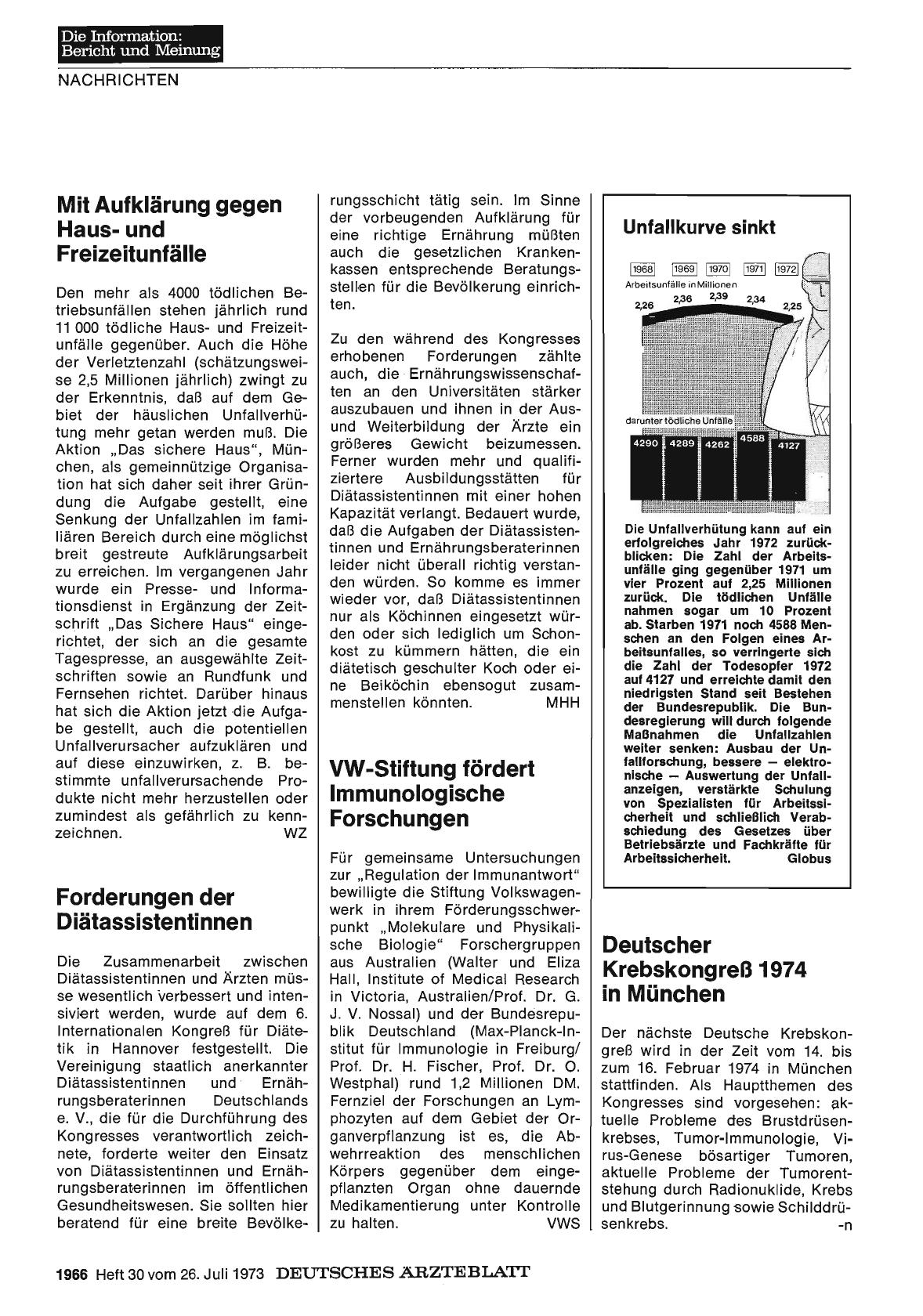 Vorschauseite 1: Deutscher Krebskongreß 1974 in München