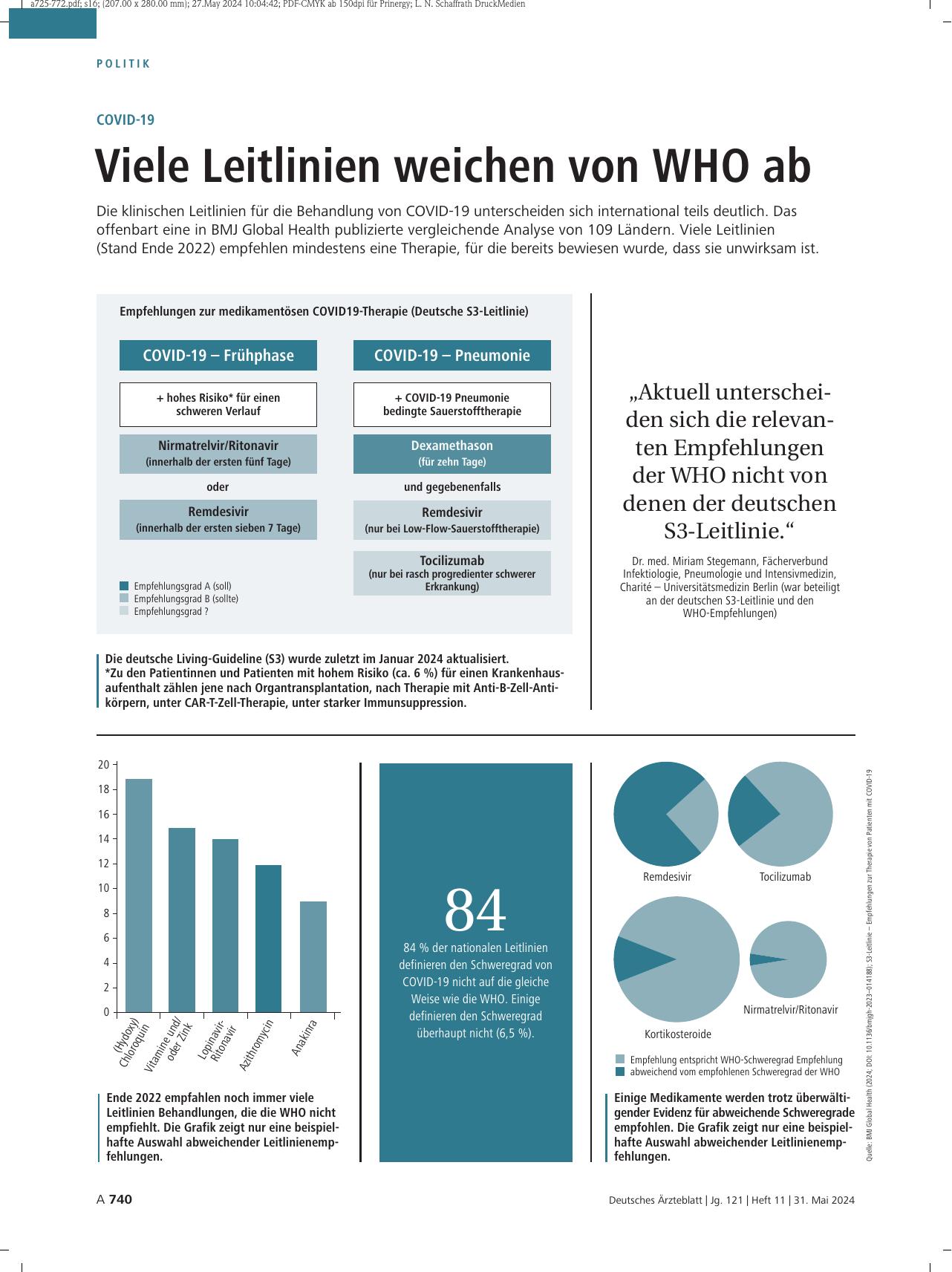 Vorschauseite 1: COVID-19: Viele Leitlinien weichen von der WHO ab
