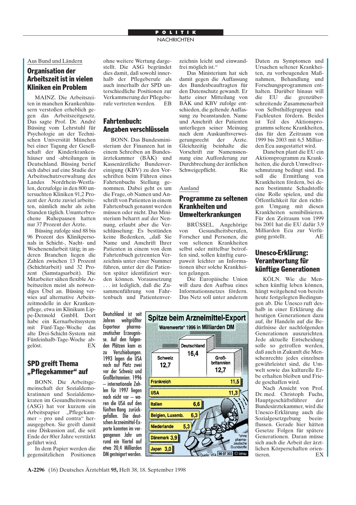 Vorschauseite 1: SPD greift Thema „Pflegekammer“ auf
