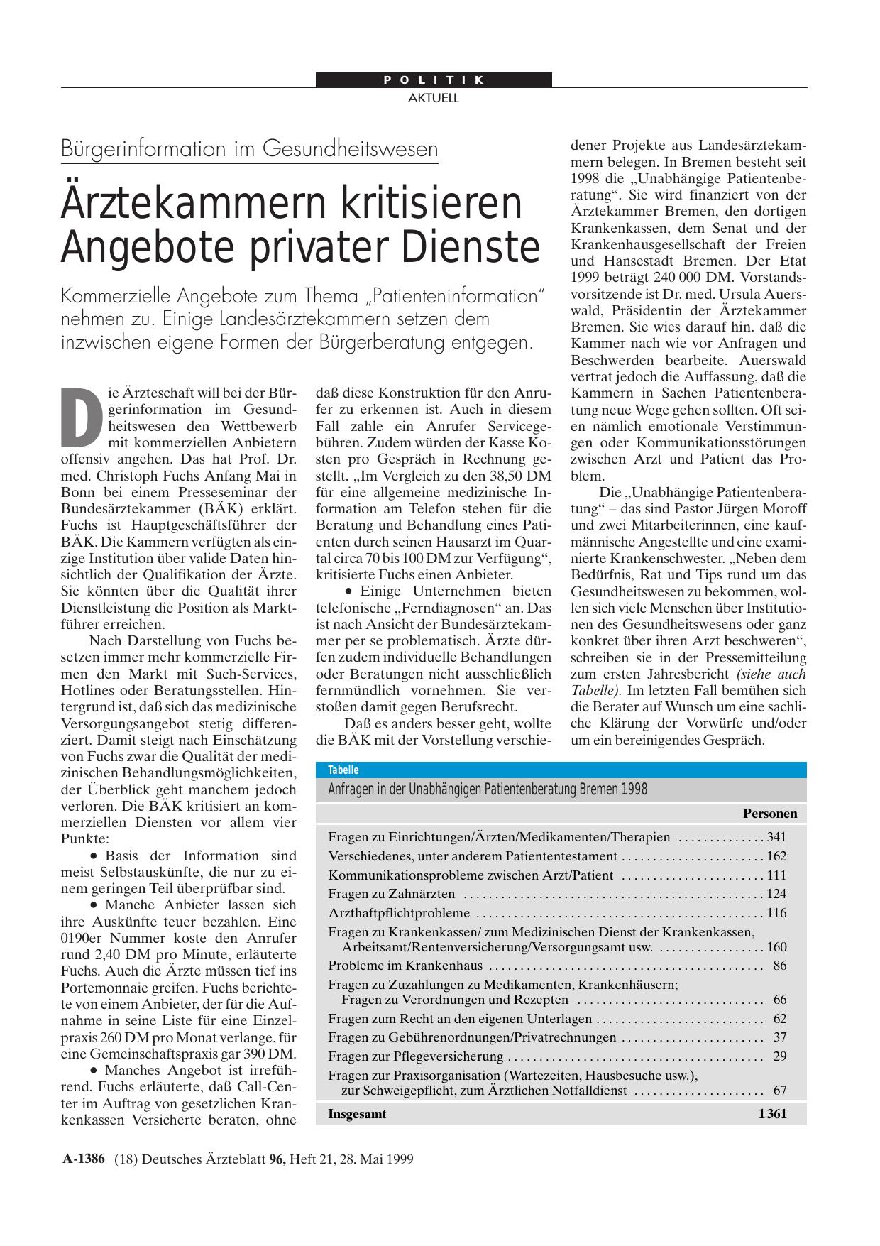 Vorschauseite 1: Bürgerinformation im Gesundheitswesen: Ärztekammern kritisieren Angebote privater Dienste