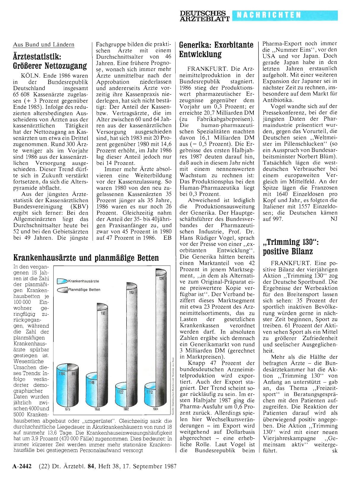 Vorschauseite 1: Krankenhausärzte und planmäßige Betten