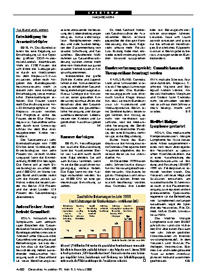 Vorschauseite 1: Entschädigung für Arzneimittel-Opfer