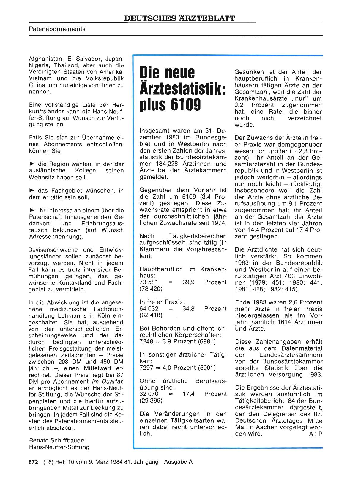 Vorschauseite 1: Die neue Ärztestatistik: plus 6109
