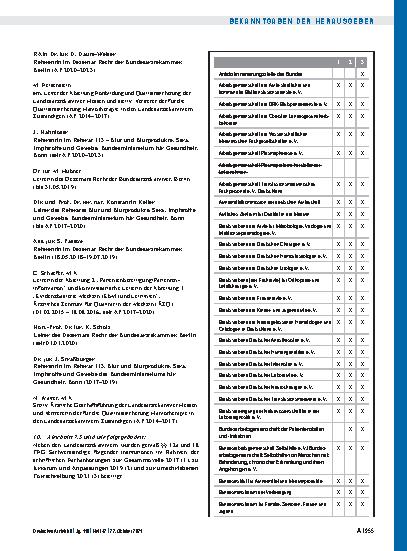 Vorschauseite 3: Beschluss der Bundesärztekammer über die umschriebene Fortschreibung der Richtlinie zur Gewinnung von Blut und Blutbestandteilen und zur Anwendung von Blutprodukten (Richtlinie Hä…