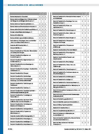 Vorschauseite 4: Beschluss der Bundesärztekammer über die umschriebene Fortschreibung der Richtlinie zur Gewinnung von Blut und Blutbestandteilen und zur Anwendung von Blutprodukten (Richtlinie Hä…
