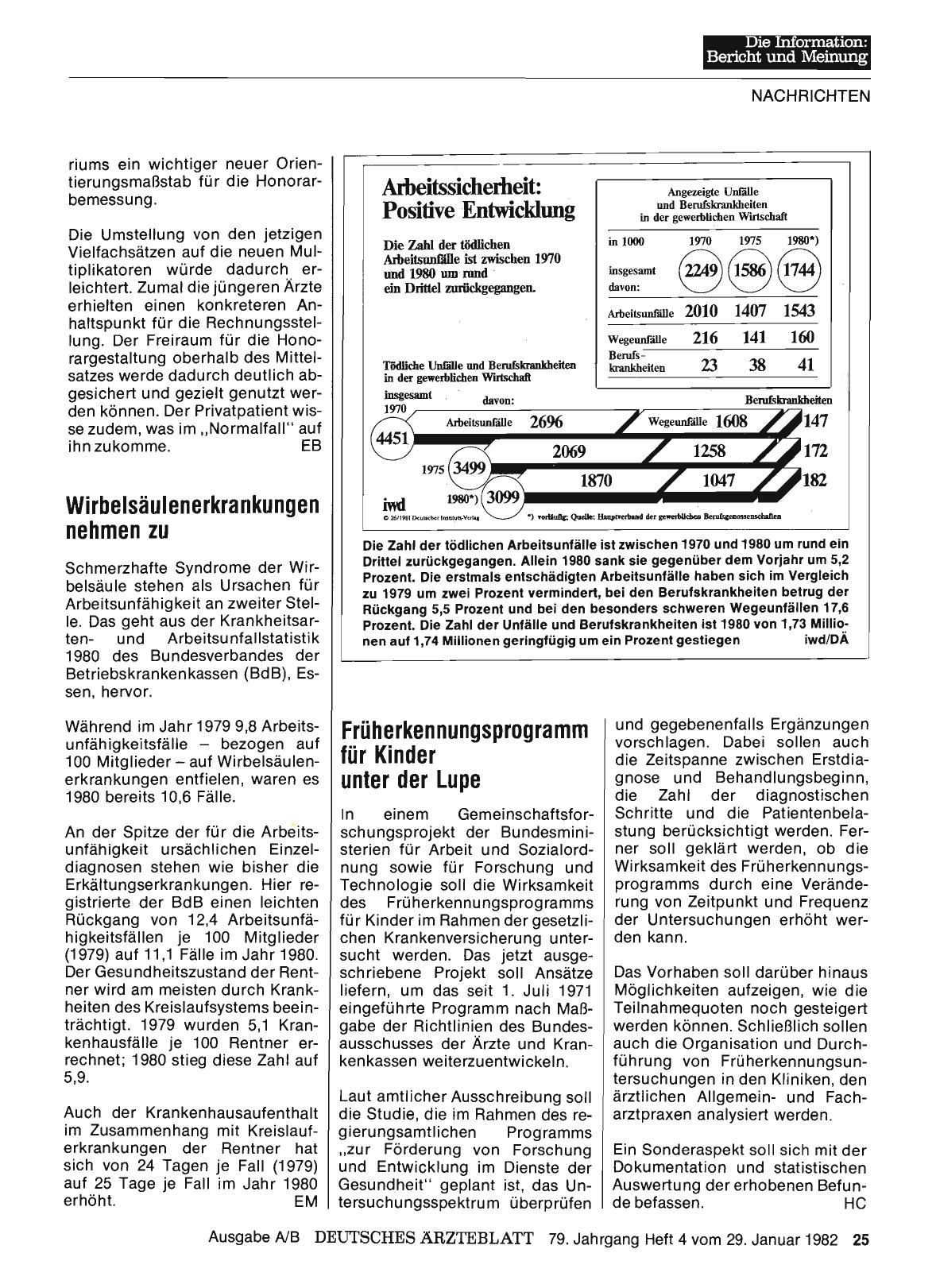 Vorschauseite 1: Früherkennungsprogramm für Kinder unter der Lupe