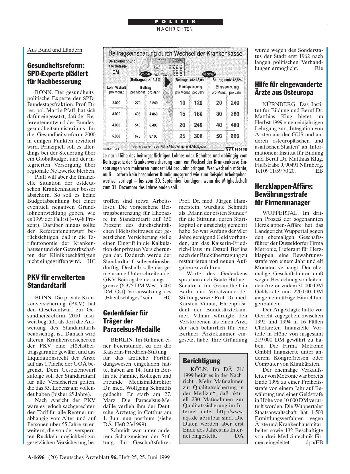 Vorschauseite 1: Gedenkfeier für Träger der Paracelsus-Medaille