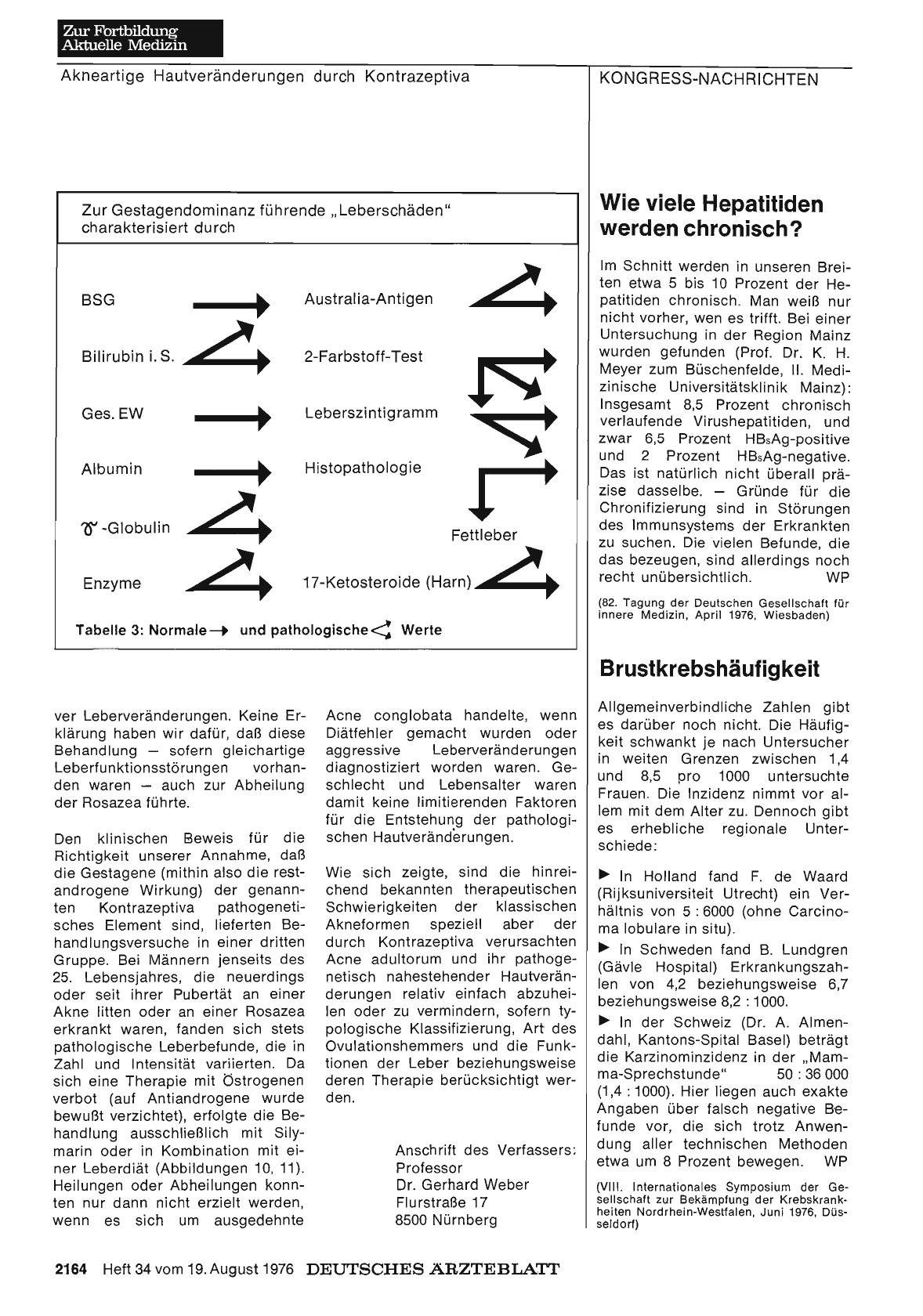 Vorschauseite 1: Brustkrebshäufigkeit