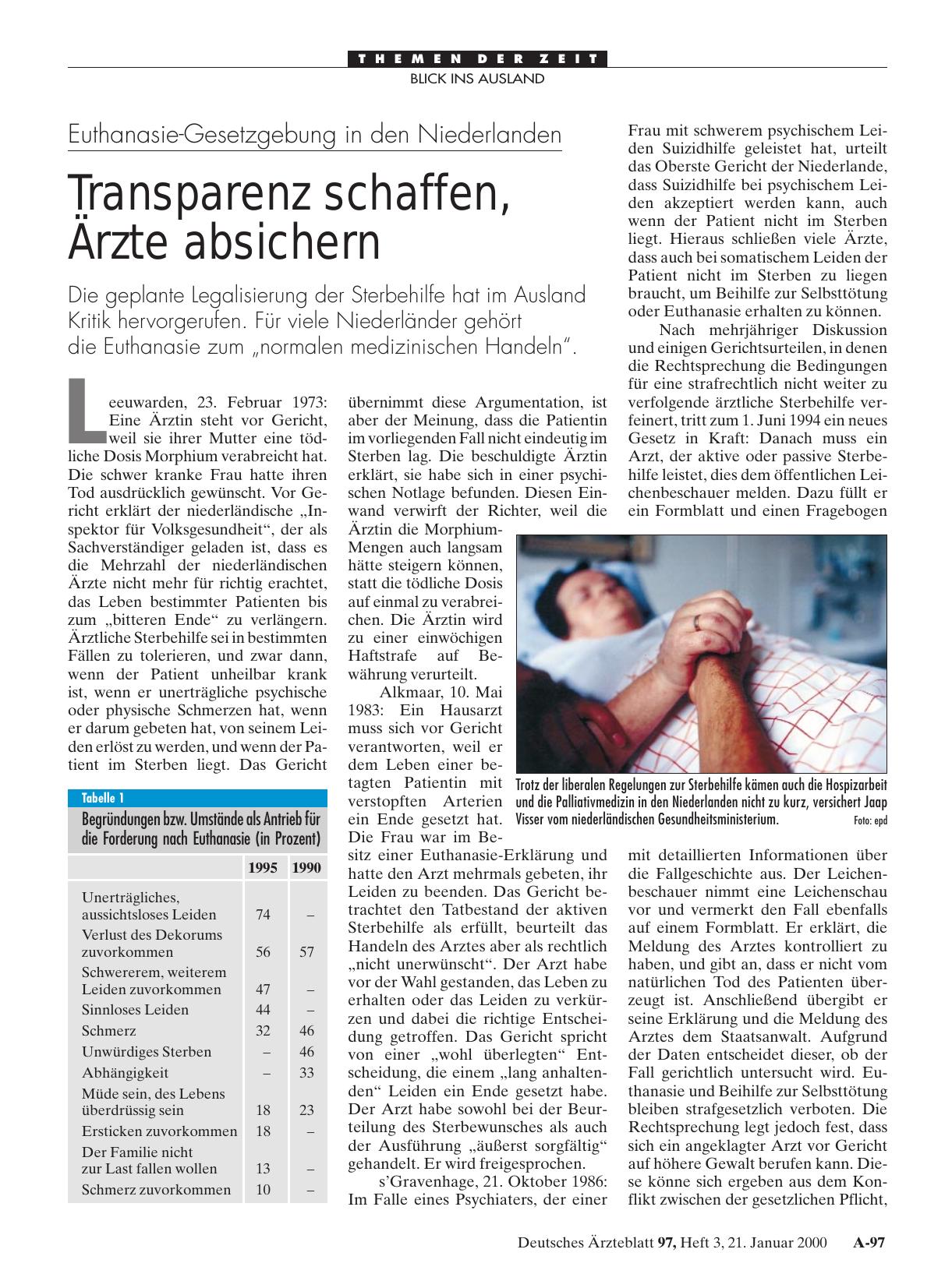 Vorschauseite 1: Euthanasie-Gesetzgebung in den Niederlanden: Transparenz schaffen, Ärzte absichern