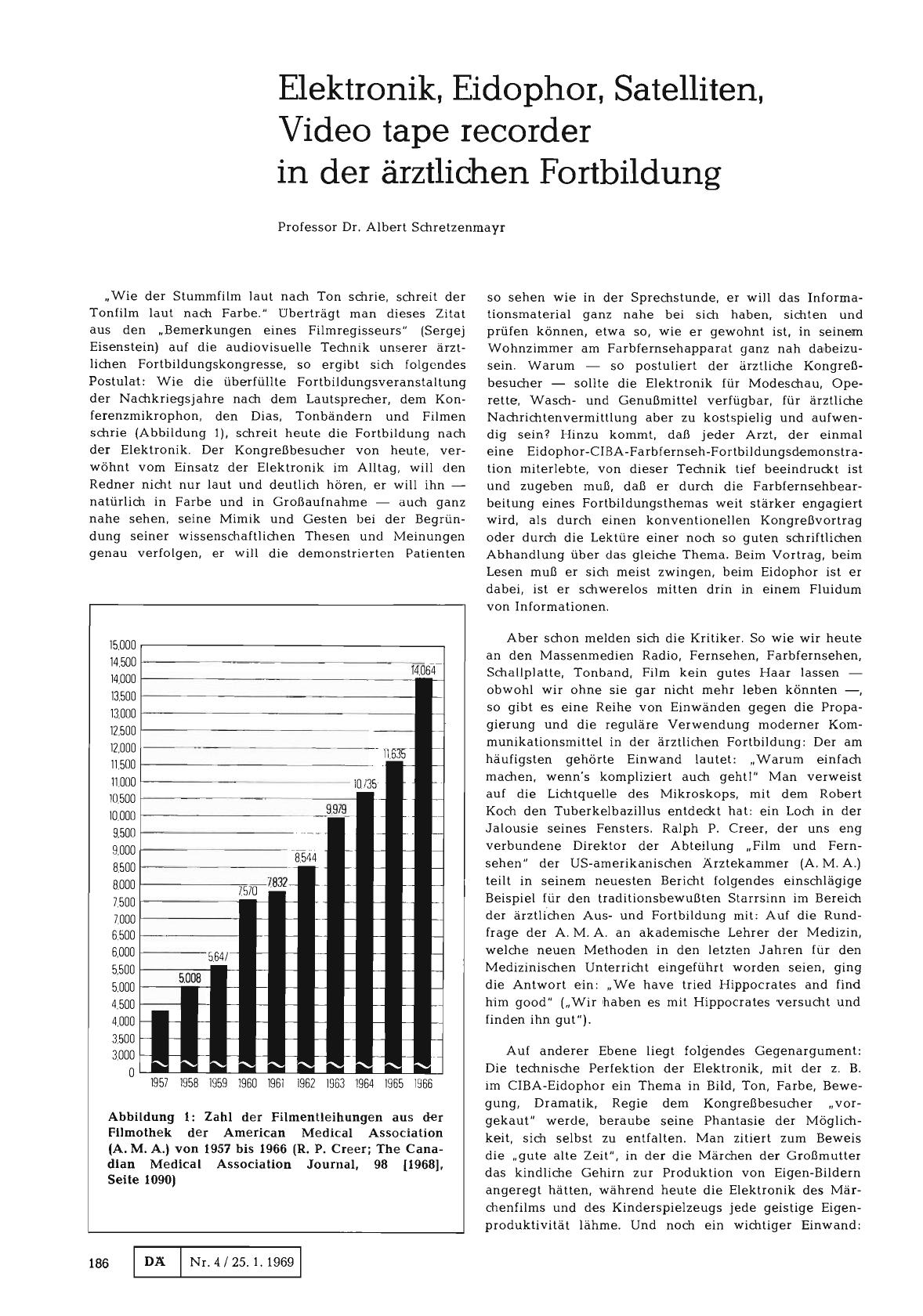Vorschauseite 1: Elektronik, Eidophor, Satelliten, Video tape recorder in der ärztlichen Fortbildung (I)