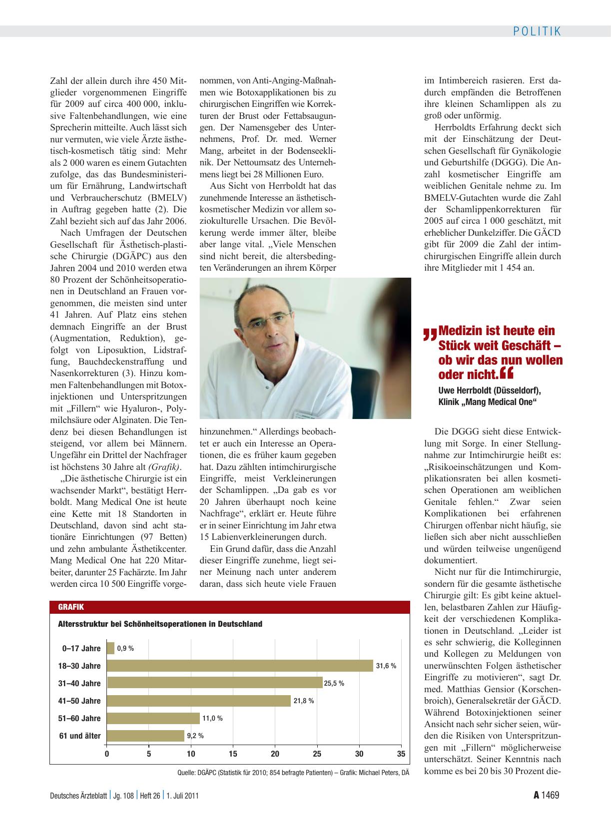 Vorschauseite 2: Ästhetisch-kosmetische Medizin: Schönheit hat ihren Preis