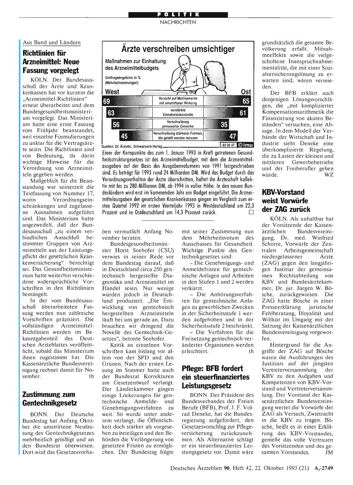 Vorschauseite 1: KBV-Vorstand weist Vorwürfe der ZAG zurück