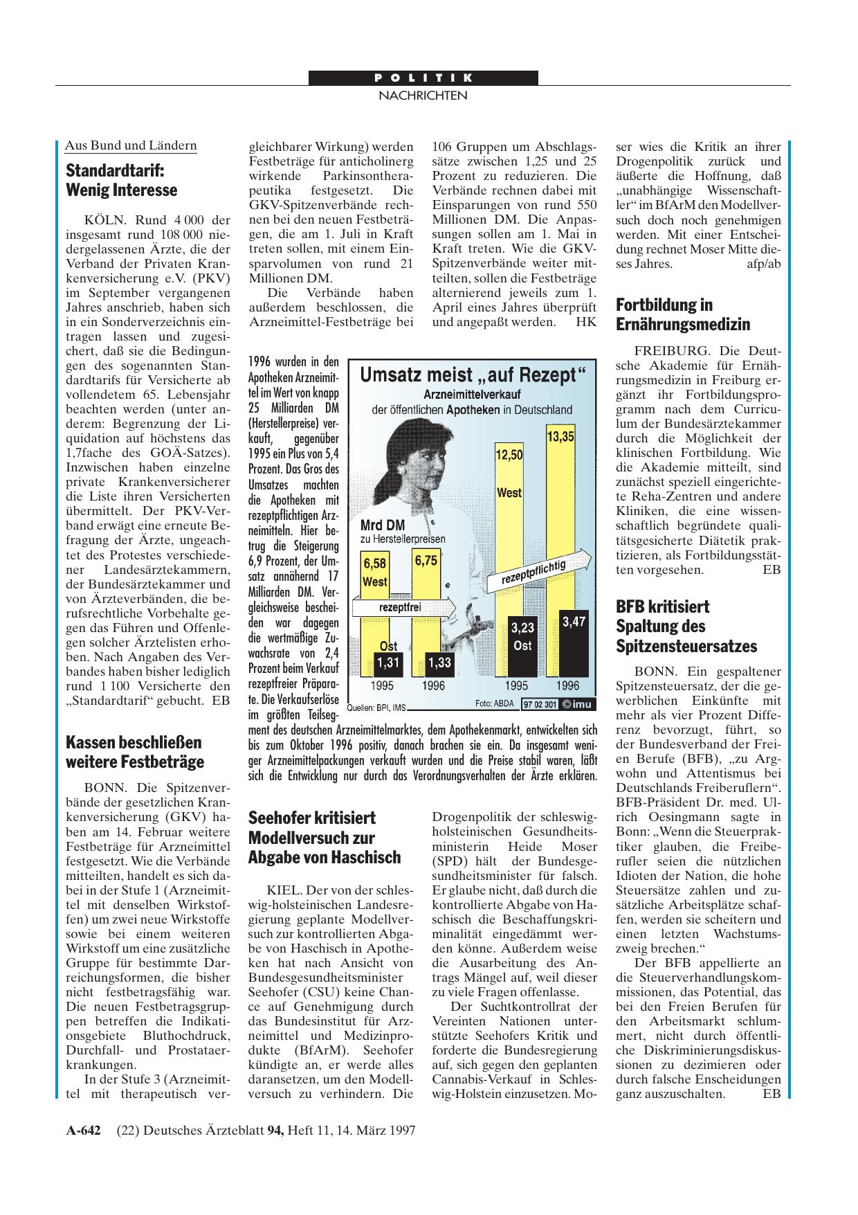 Vorschauseite 1: Fortbildung in Ernährungsmedizin