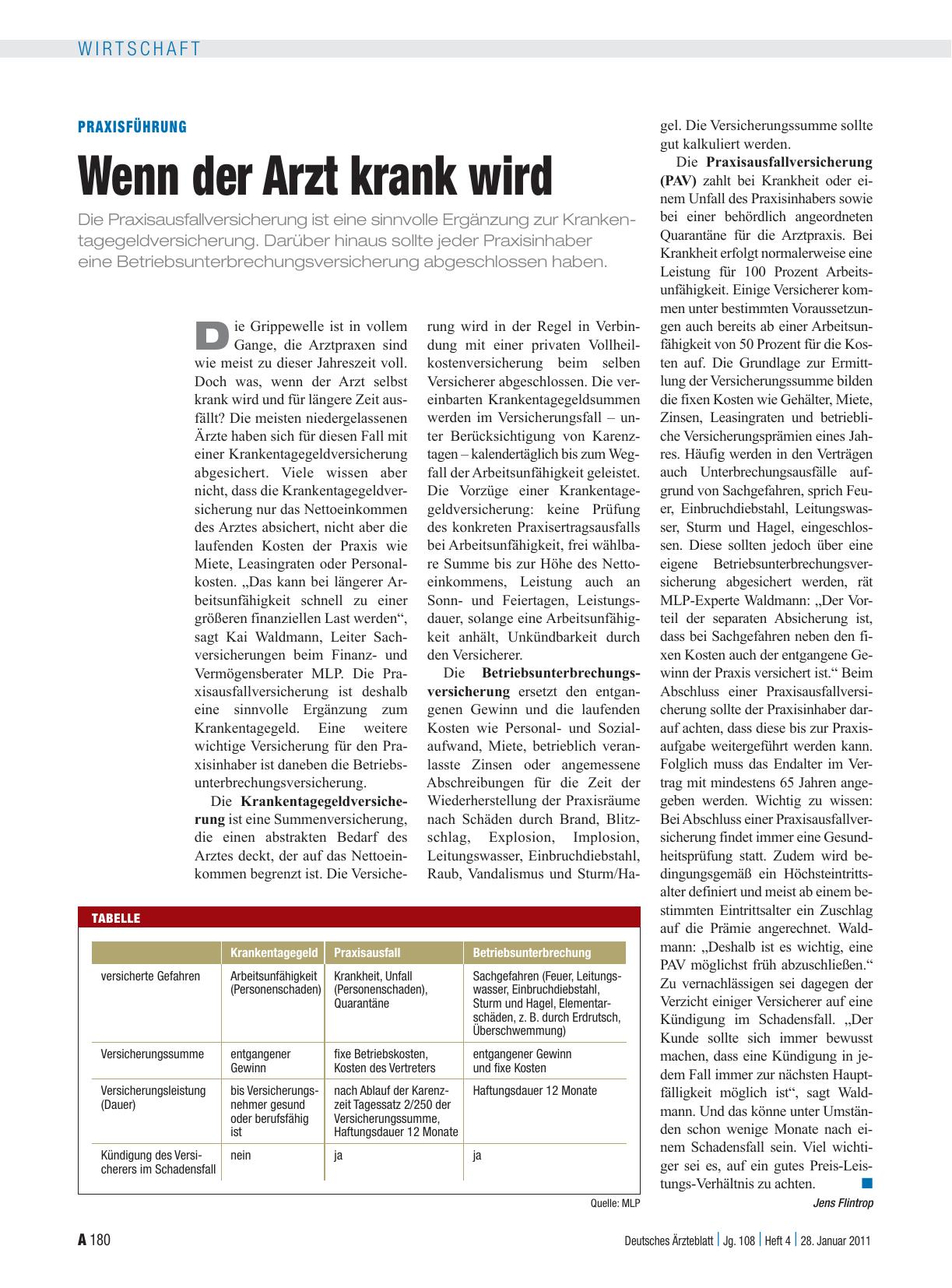 Vorschauseite 1: Praxisführung: Wenn der Arzt krank wird