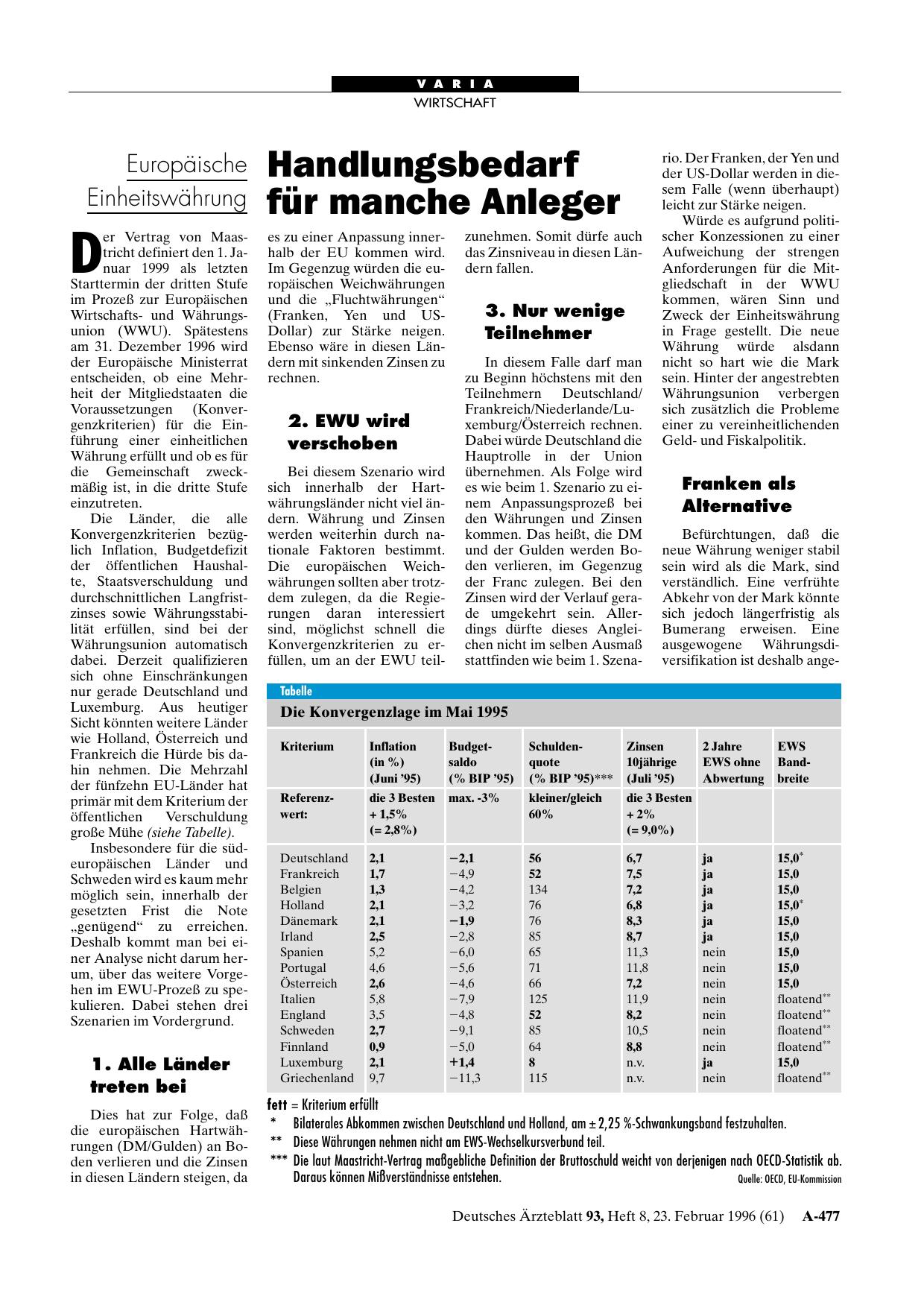 Vorschauseite 1: Europäische Einheitswährung: Handlungsbedarf für manche Anleger