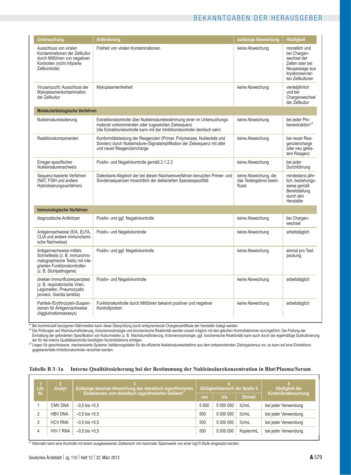Vorschauseite 5: Qualitätssicherungsregelungen für laboratoriumsmedizinische Untersuchungen komplett