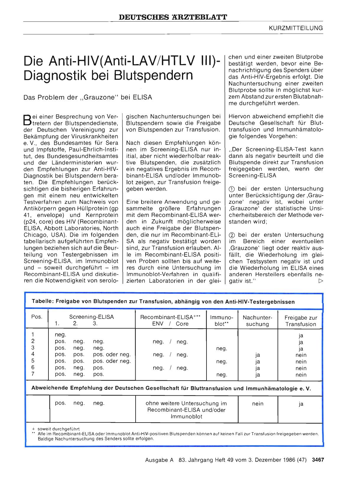 Vorschauseite 1: Die Anti-HIV(Anti-LAV/HTLV III) - Diagnostik bei Blutspendern