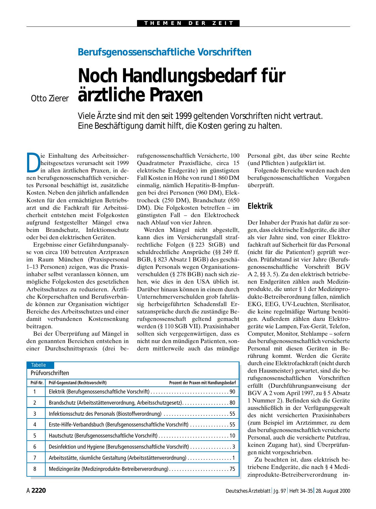 Vorschauseite 1: Berufsgenossenschaftliche Vorschriften: Noch Handlungsbedarf für ärztliche Praxen