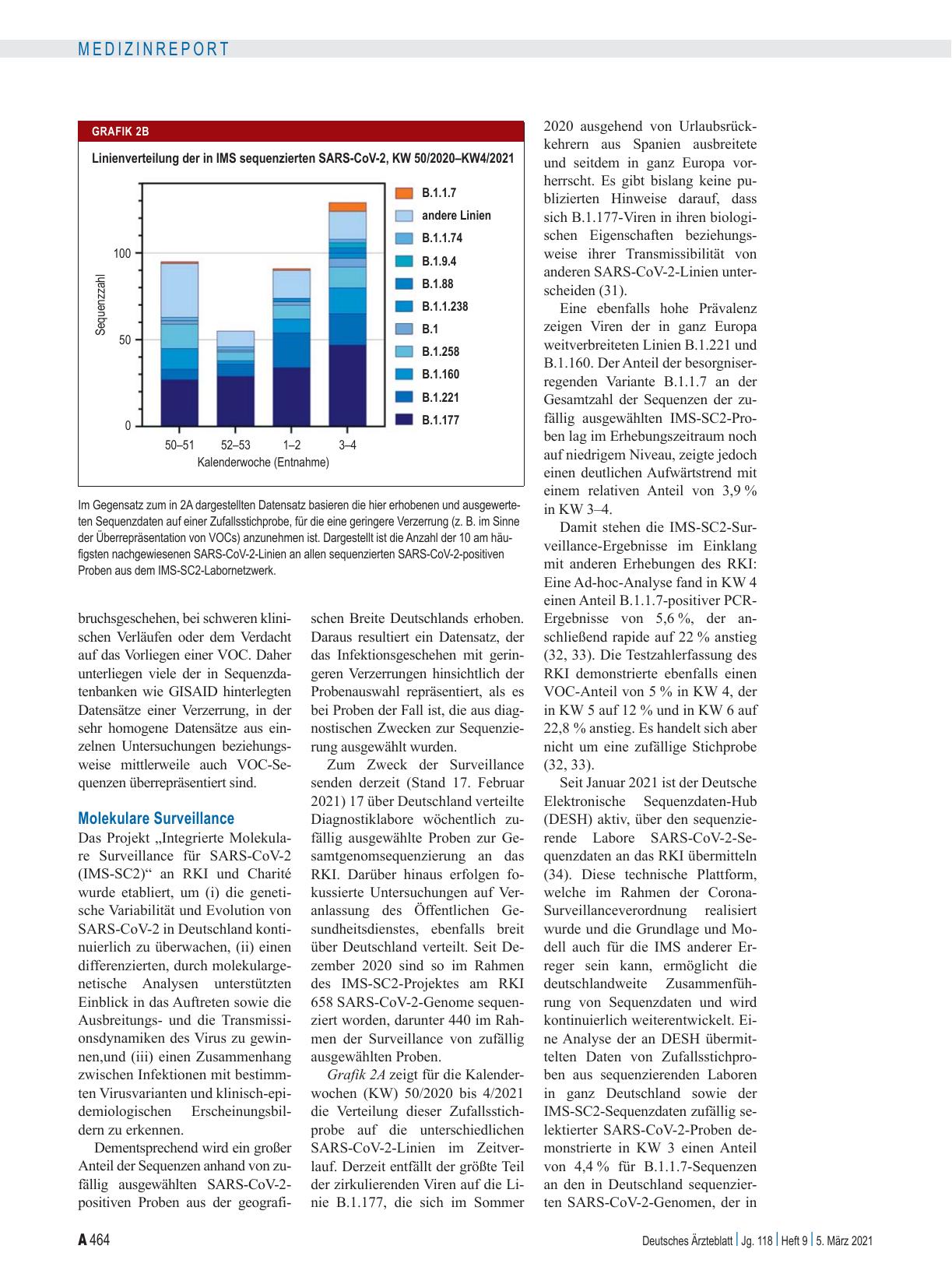 Vorschauseite 5: SARS-CoV-2-Varianten: Evolution im Zeitraffer