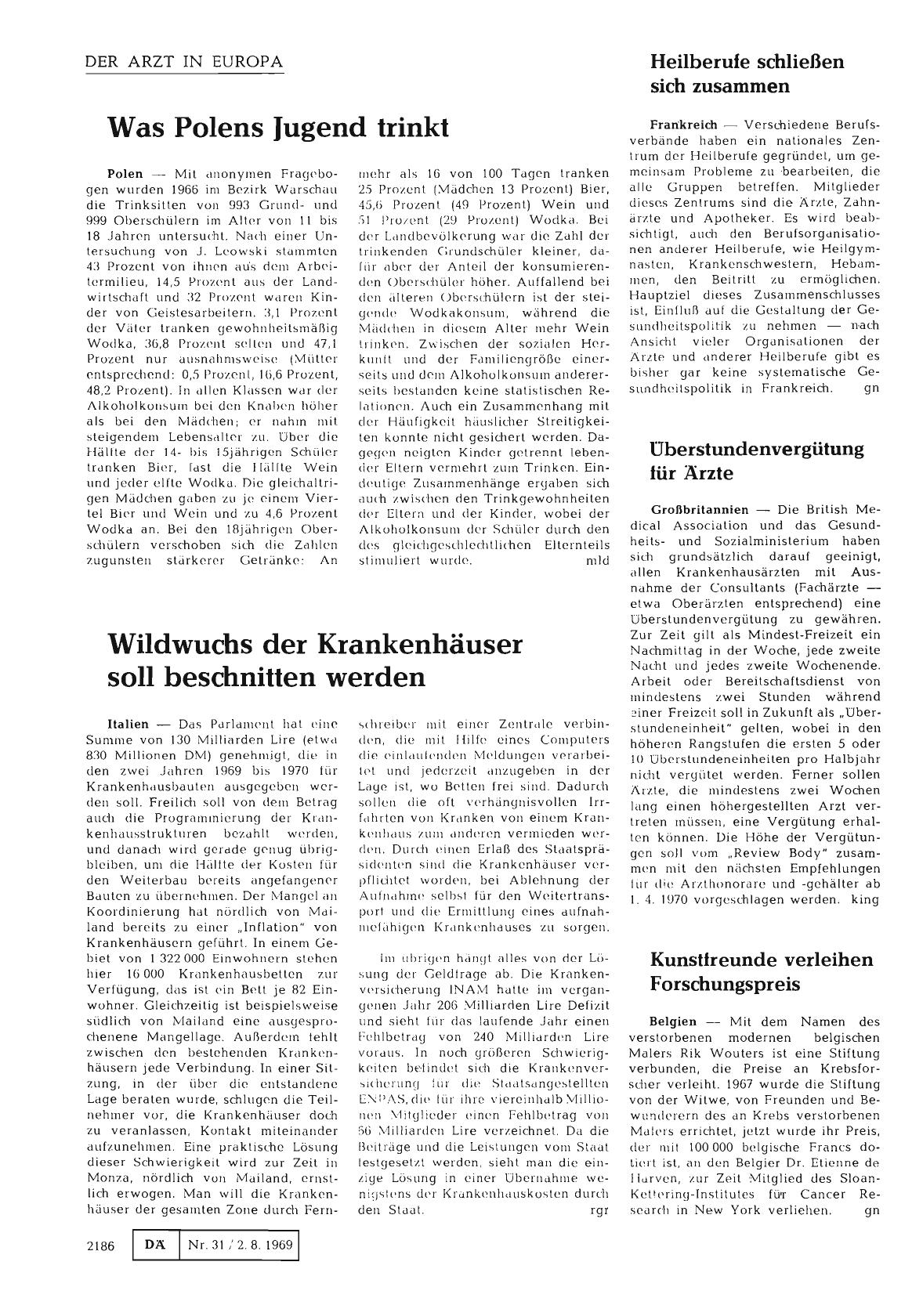 Vorschauseite 1: Was Polens Jugend trinkt