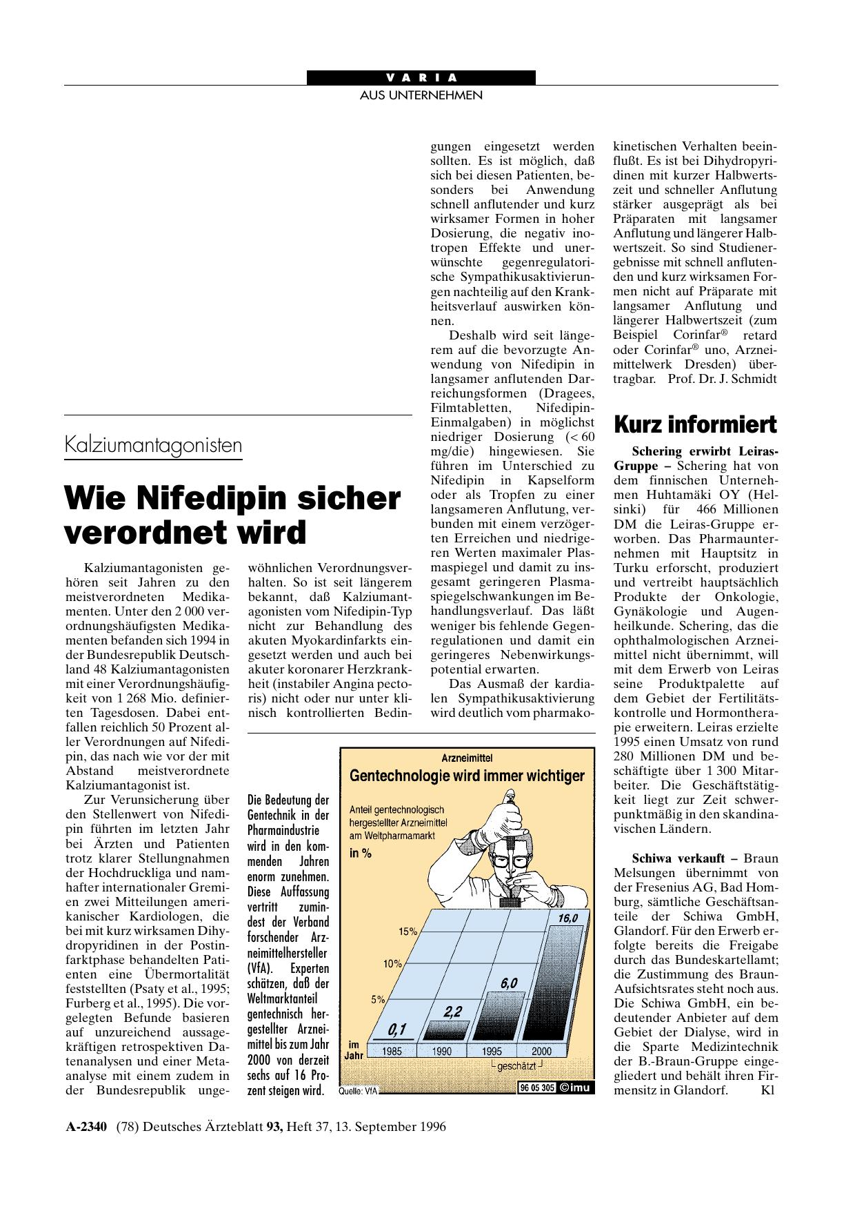 Vorschauseite 1: Kalziumantagonisten: Wie Nifedipin sicher verordnet wird