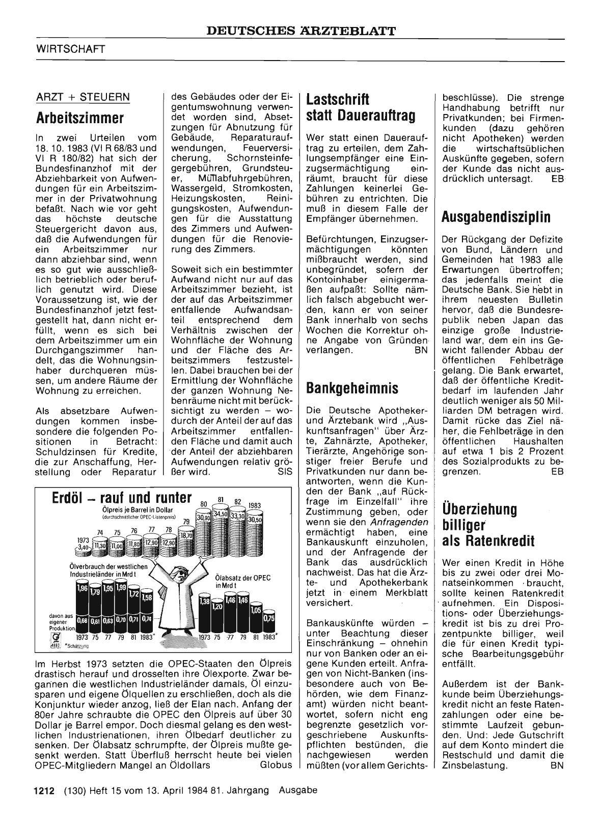 Vorschauseite 1: Ausgabendisziplin