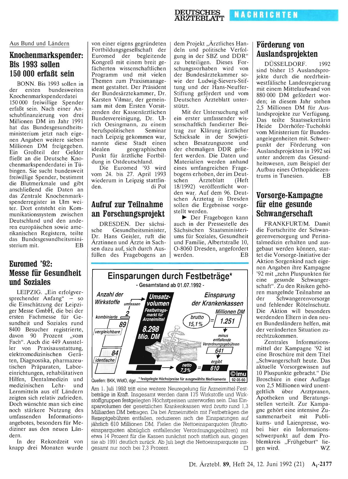 Vorschauseite 1: Einsparungen durch Festbeträge