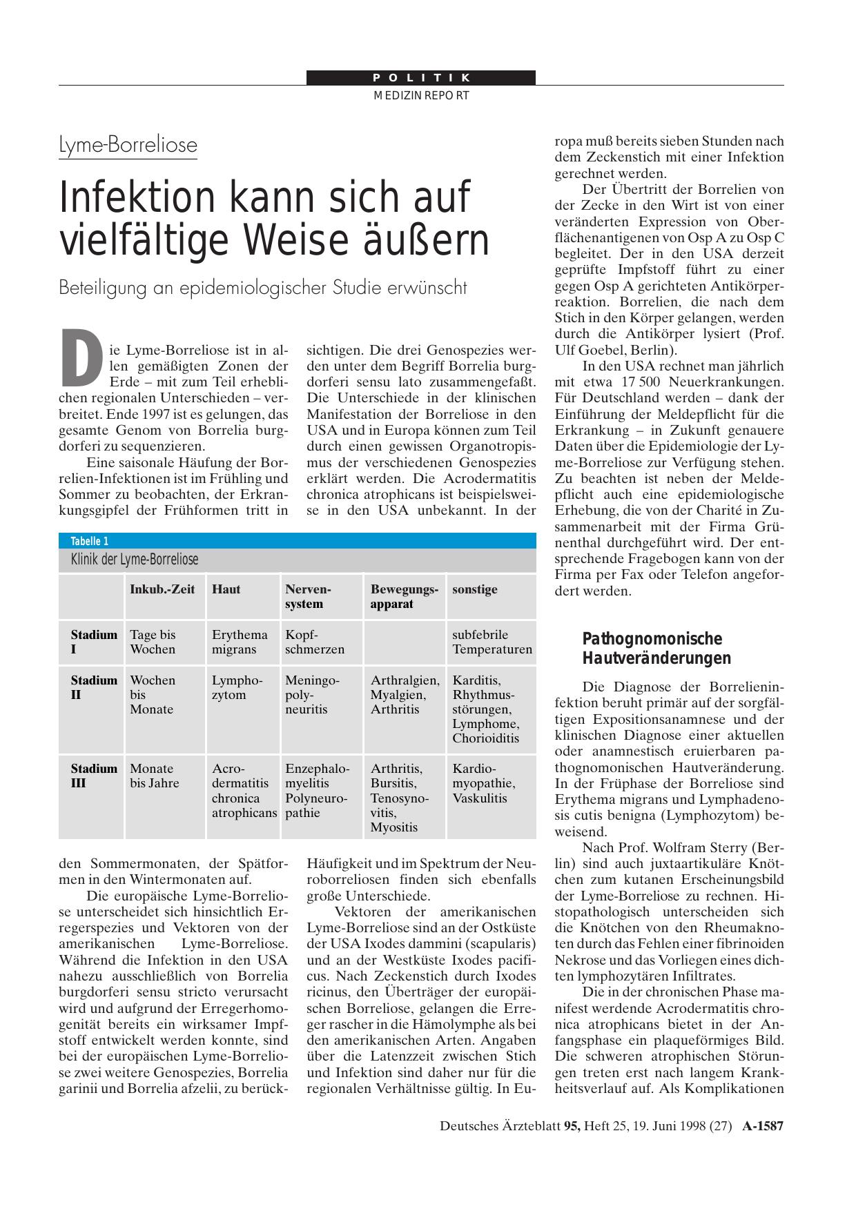Vorschauseite 1: Lyme-Borreliose: Infektion kann sich auf vielfältige Weise äußern