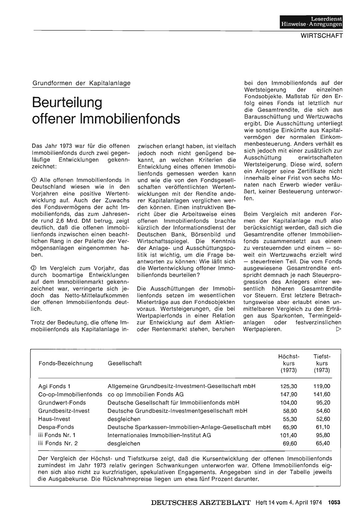 Vorschauseite 1: Grundformen der Kapitalanlage: Beurteilung offener Immobilienfonds