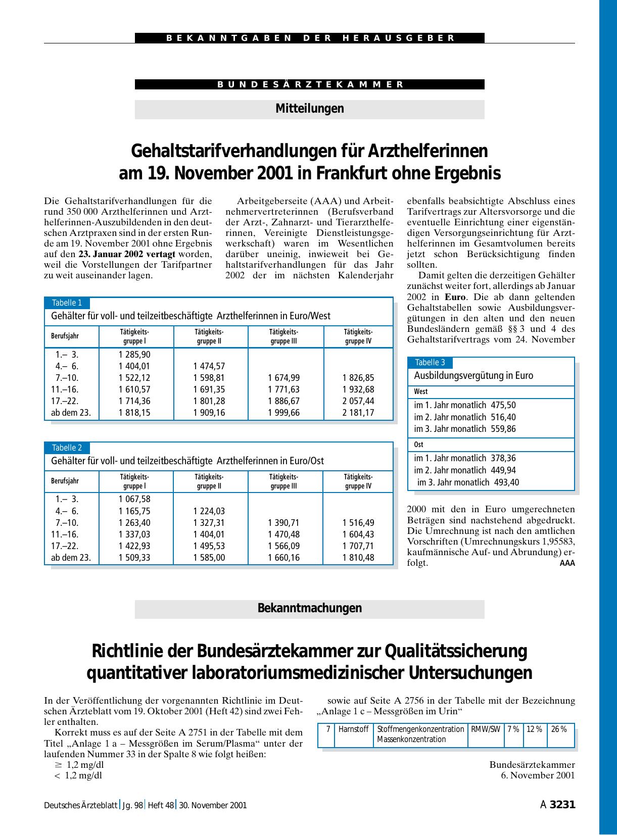 Vorschauseite 1: Bekanntmachungen: Richtlinie der Bundesärztekammer zur Qualitätssicherung quantitativer laboratoriumsmedizinischer Untersuchungen