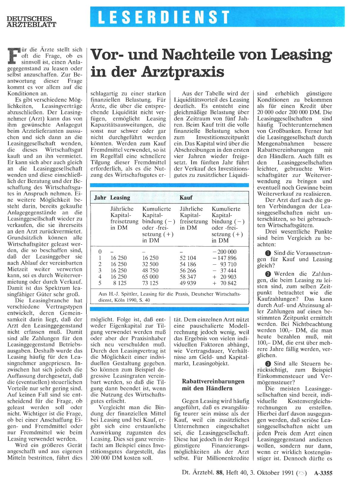 Vorschauseite 1: Vorund Nachteile von Leasing in der Arztpraxis
