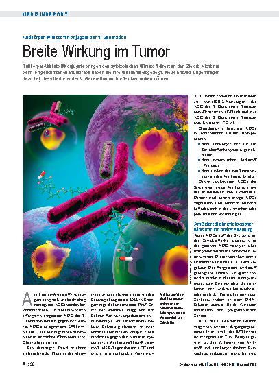 Vorschauseite 1: Antikörper-Wirkstoff-Konjugate der 3. Generation: Breite Wirkung im Tumor