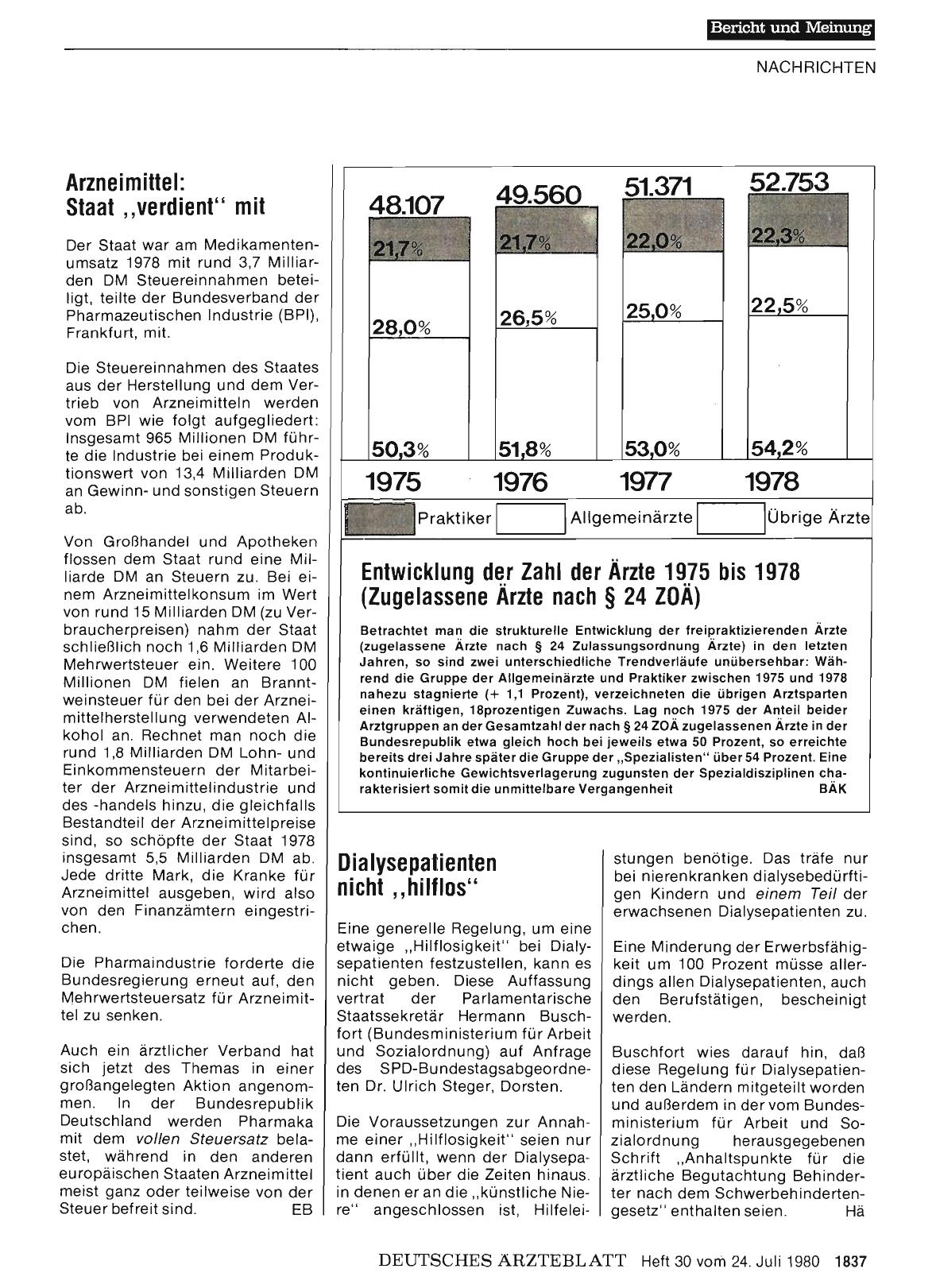 Vorschauseite 1: Arzneimittel: Staat „verdient“ mit