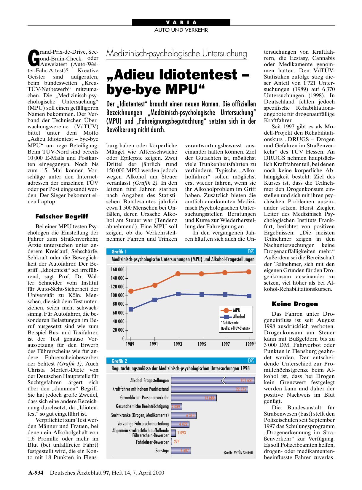 Vorschauseite 1: Medizinisch-psychologische Untersuchung: „Adieu Idiotentest - bye-bye MPU“