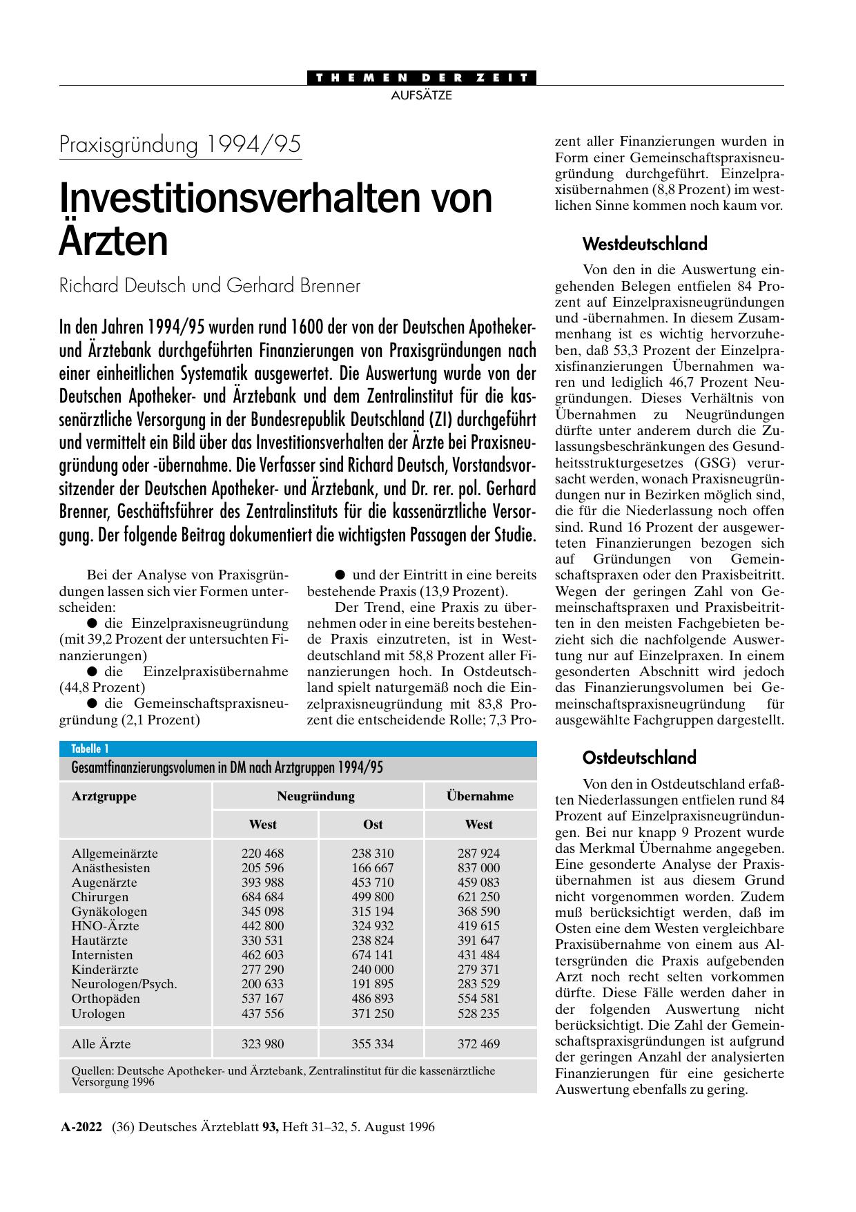 Vorschauseite 1: Berufspolitischer Erfahrungsaustausch: Dringliche Erwartungen