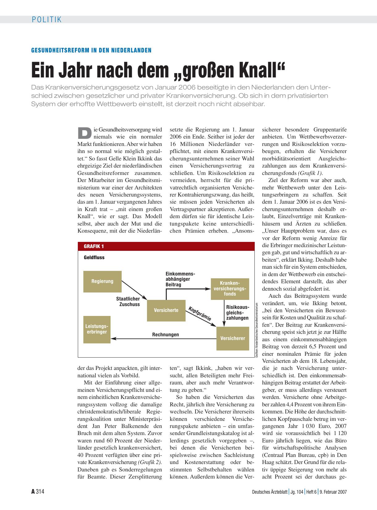 Vorschauseite 1: Gesundheitsreform in den Niederlanden: Ein Jahr nach dem „großen Knall“