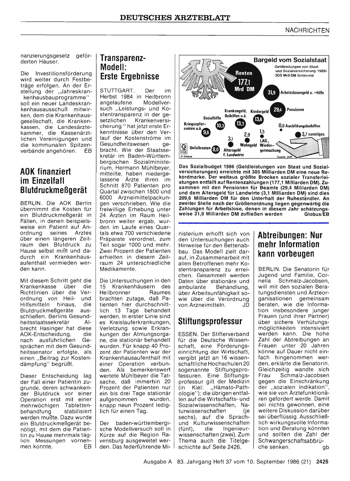 Vorschauseite 1: Transparenz-Modell: Erste Ergebnisse