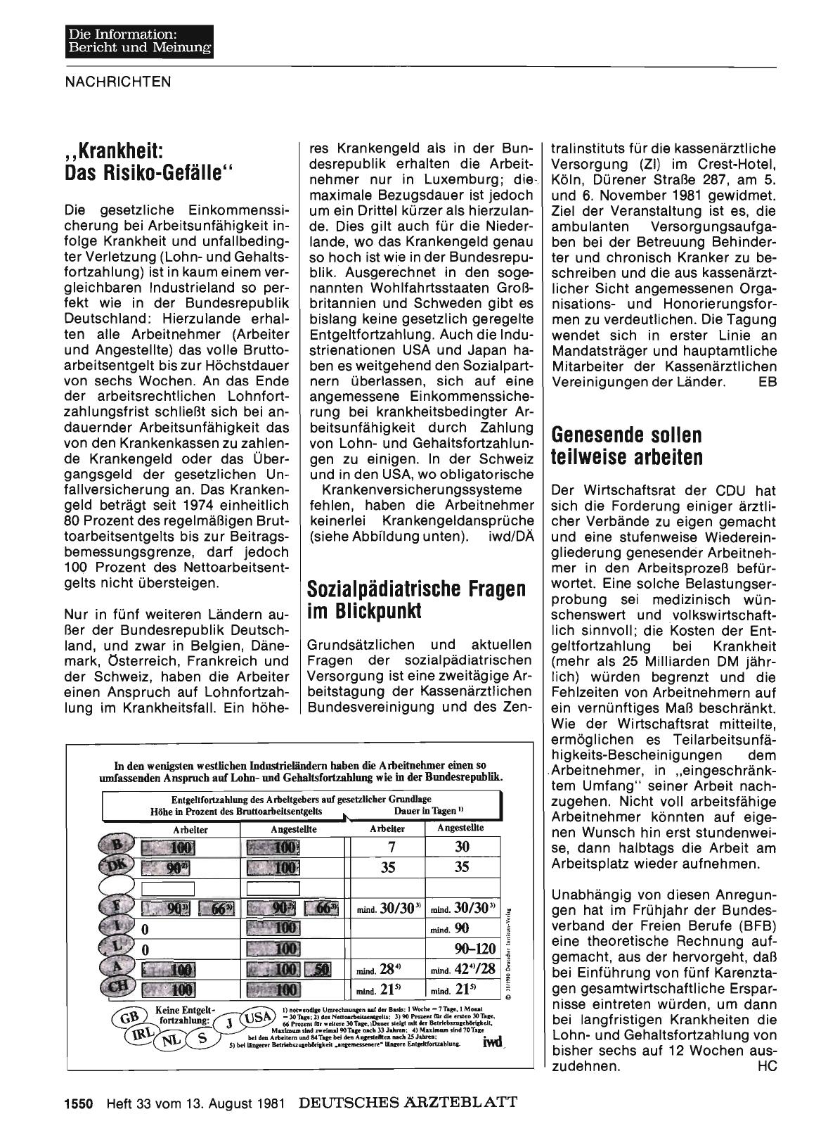 Vorschauseite 1: Sozialpädiatrische Fragen im Blickpunkt