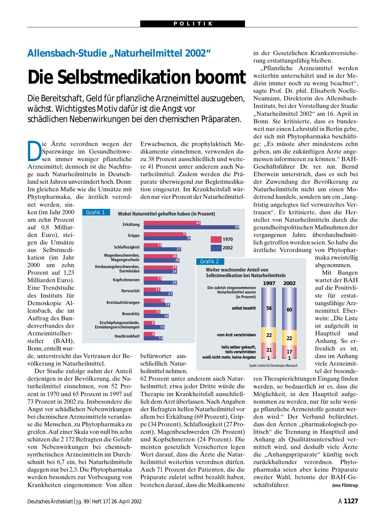 Vorschauseite 1: Allensbach-Studie „Naturheilmittel 2002“: Die Selbstmedikation boomt